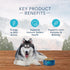 Blue Buffalo Wilderness Chicken Dry Dog Food 24lb